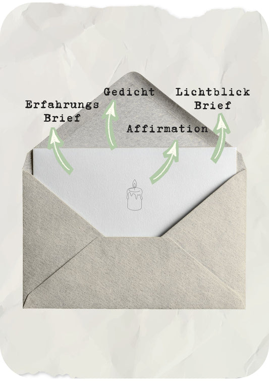 Lichtbrief Paket digital - Trauer